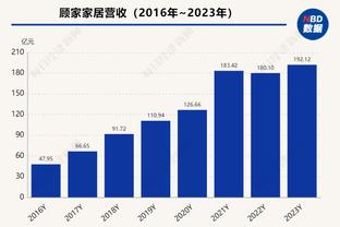 开云app登录截图4